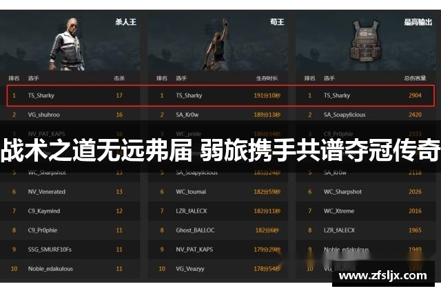 战术之道无远弗届 弱旅携手共谱夺冠传奇
