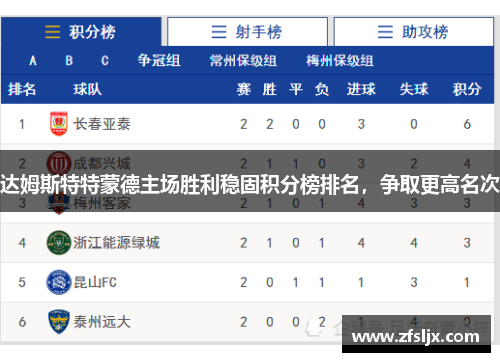 达姆斯特特蒙德主场胜利稳固积分榜排名，争取更高名次